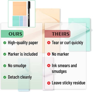 Transparent Sticky Notes - 200 Pastel Colors