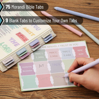 Bible Journaling Kit and Case